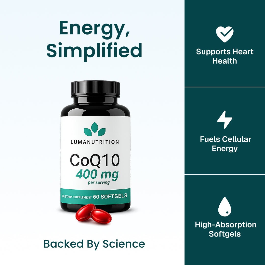 Coq10 PDP infographic