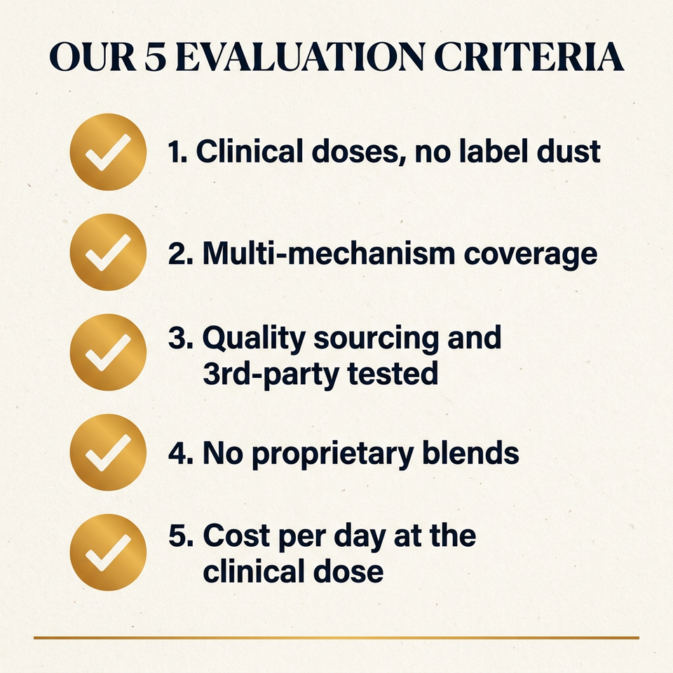 7. Five Things That Separate The Joint Health Protocol From Anything Else On The Shelf