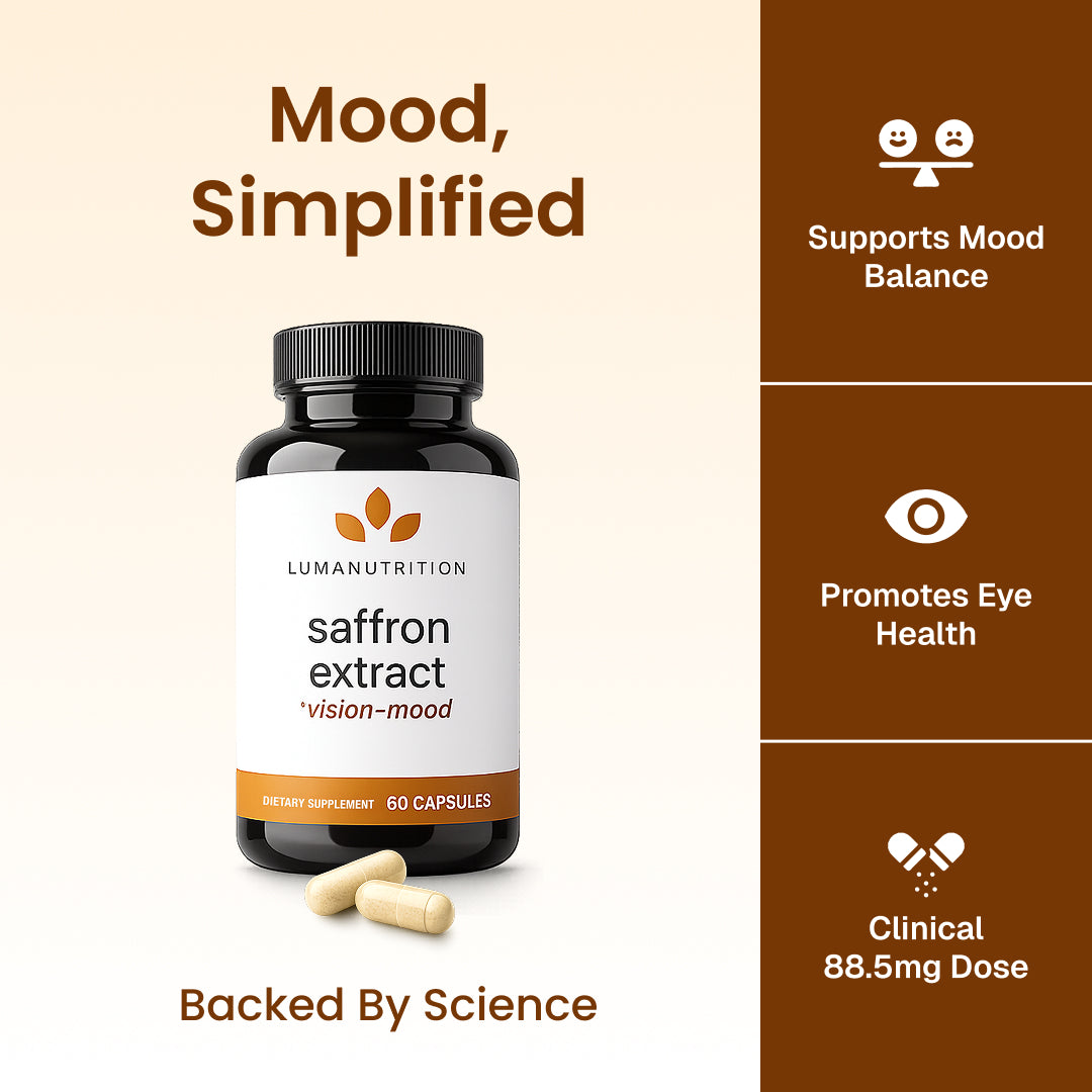 Saffron Extract PDP infographic