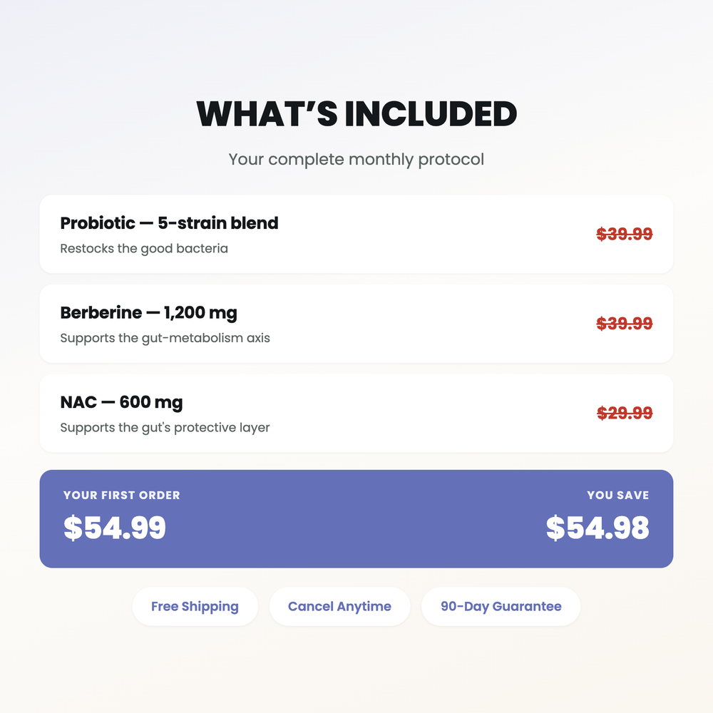What's included in the gut-health-protocol protocol