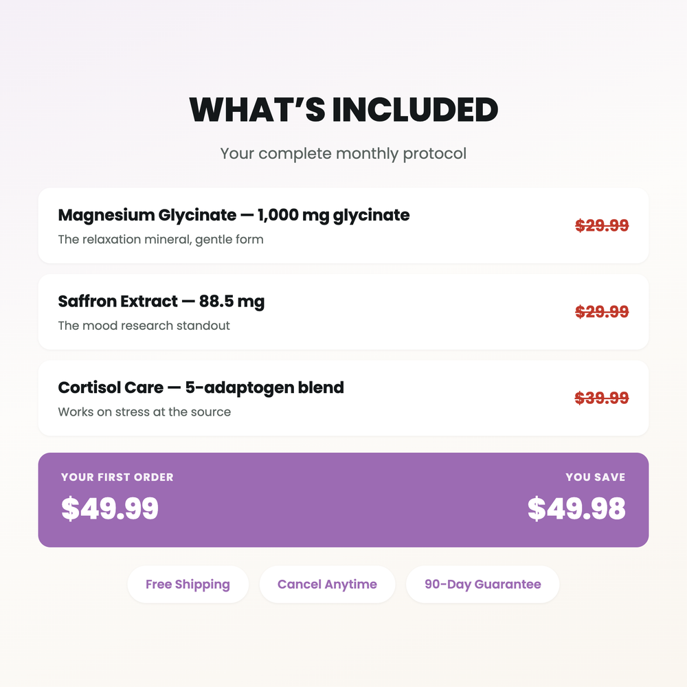 What's included in the mental-health-bundle protocol