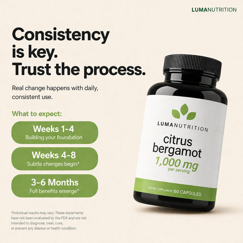 Citrus Bergamot