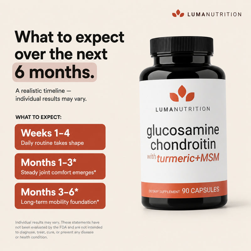 Glucosamine Chondroitin MSM