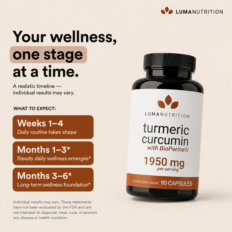 Turmeric Curcumin