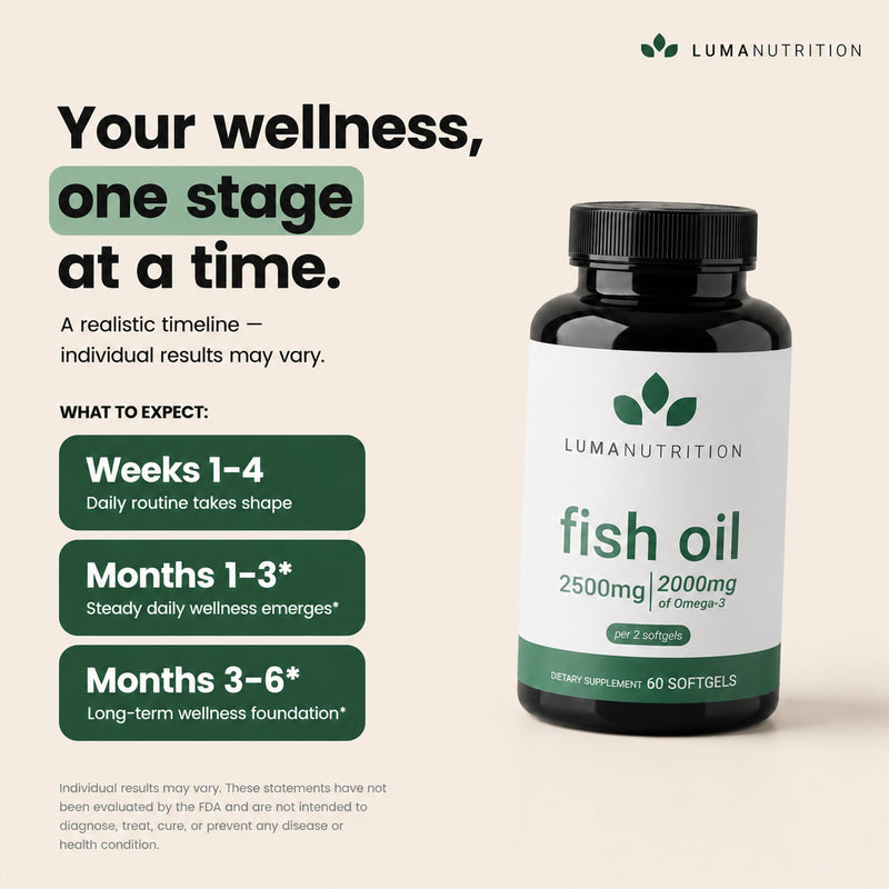 Omega 3 Fish Oil
