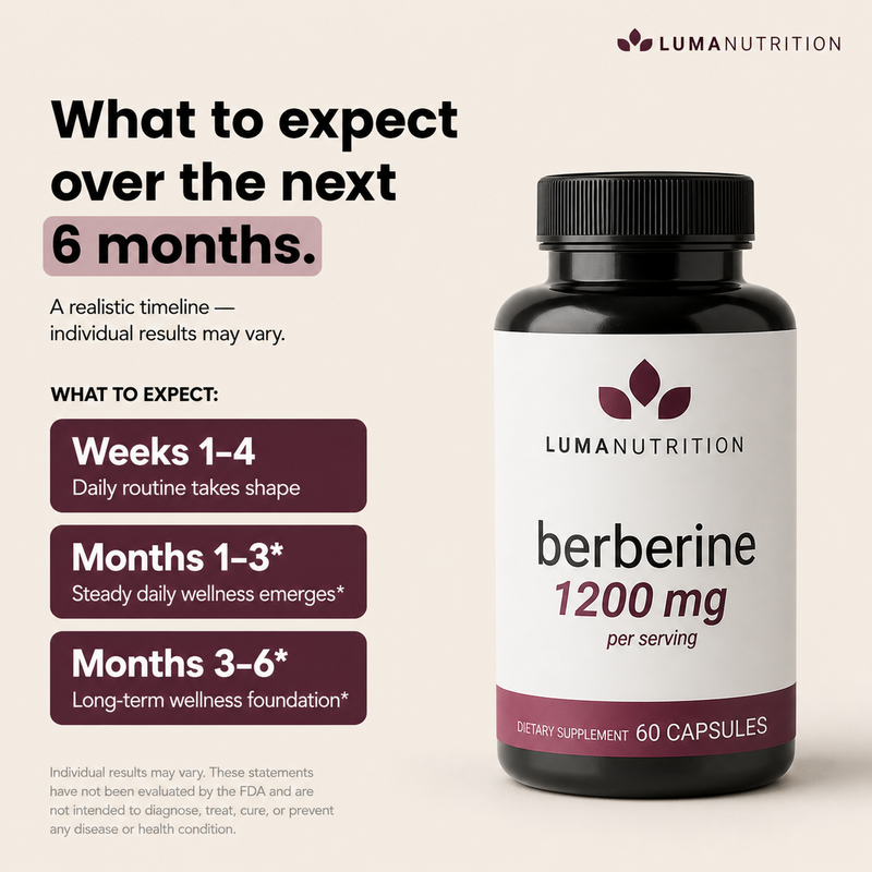 Berberine