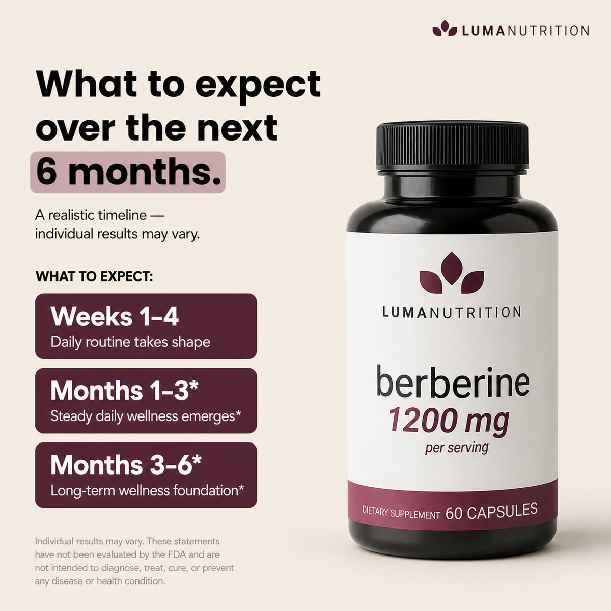 Berberine