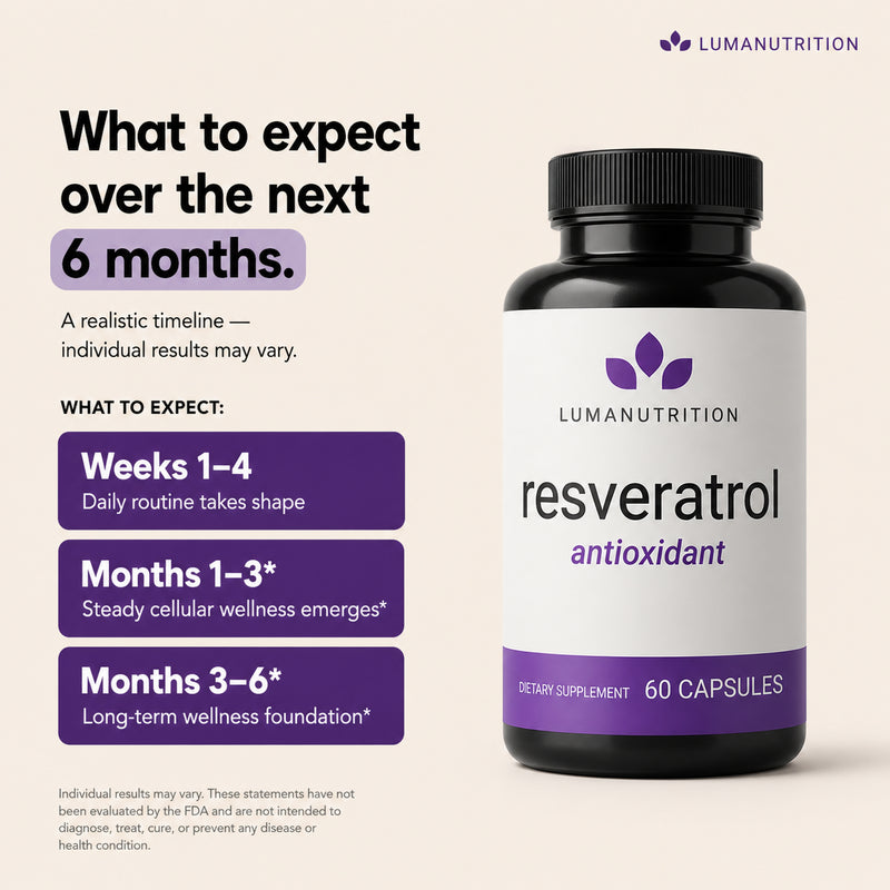 Resveratrol