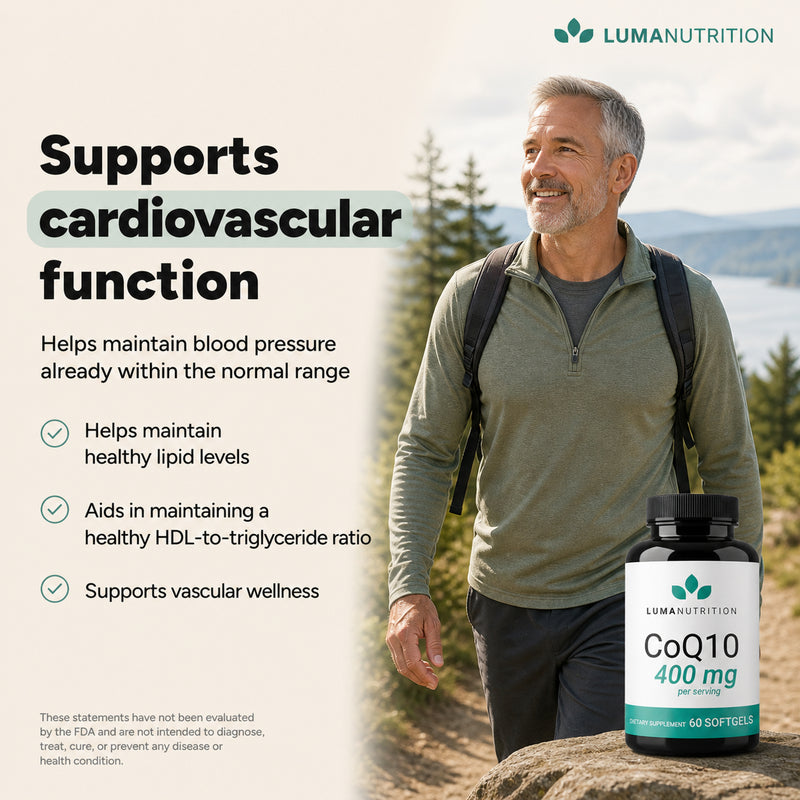 Coq10
