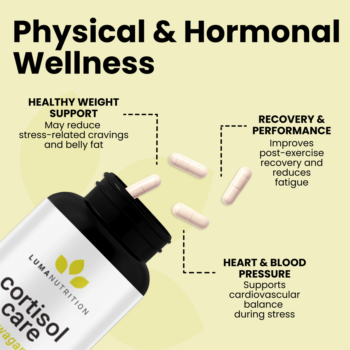 Cortisol Care