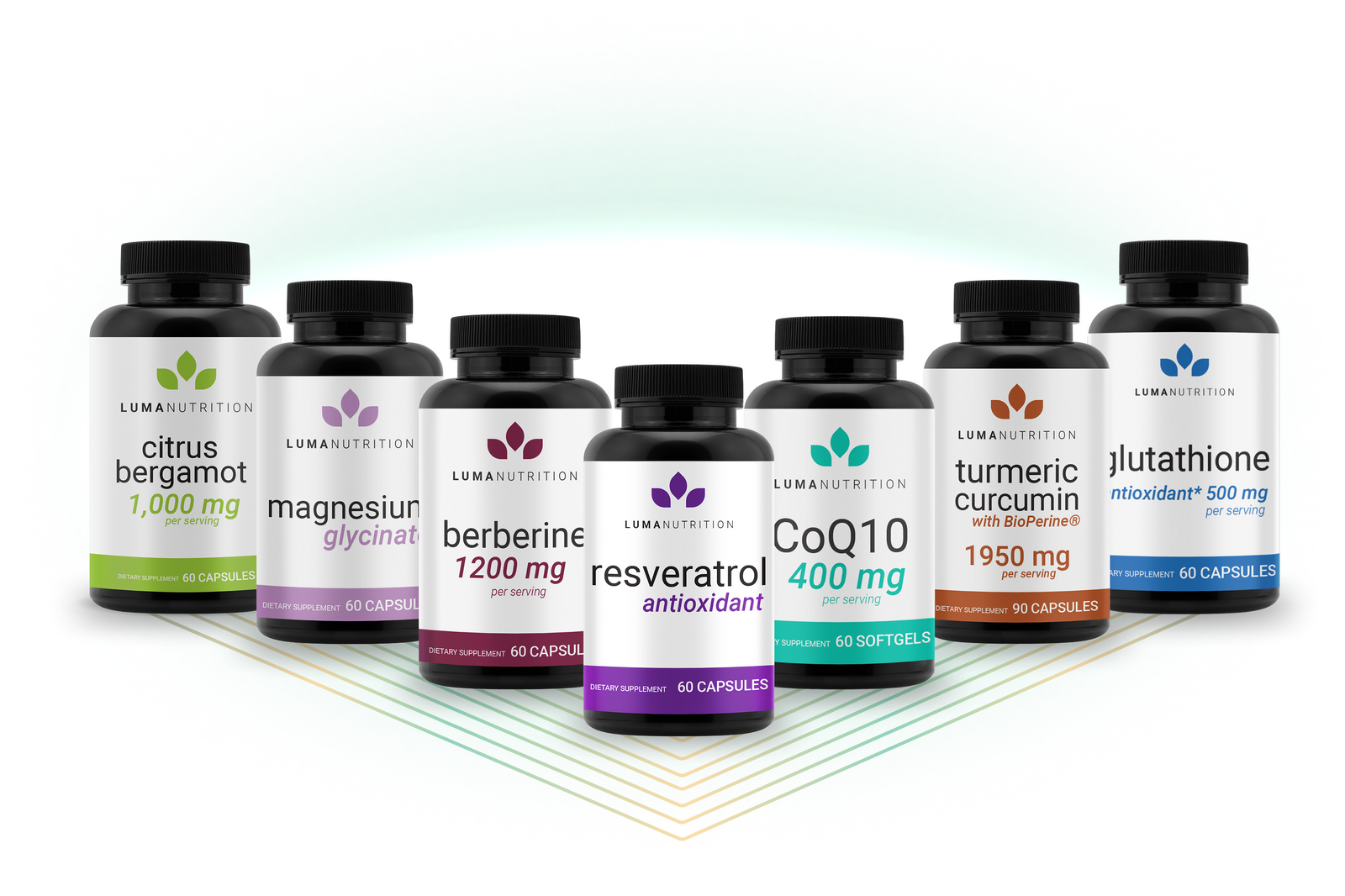 The Picture that shows the main benefits of Luma Nutrition