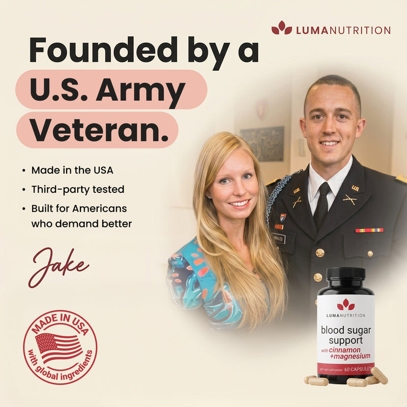 Blood Sugar Support