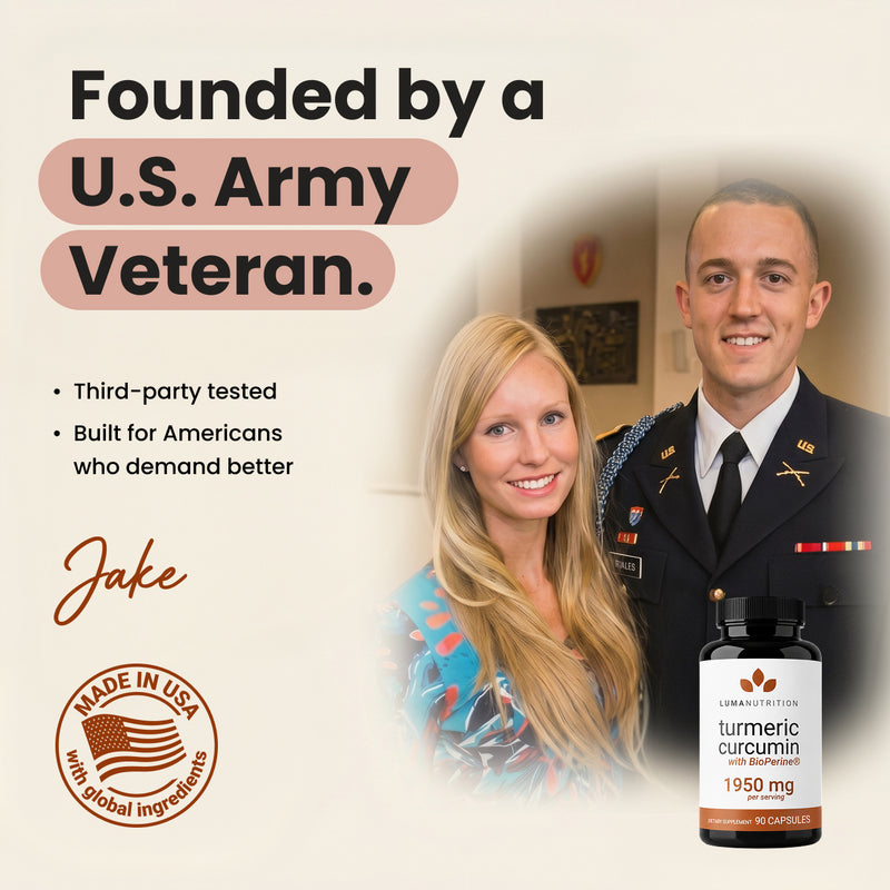 Turmeric Curcumin