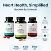 Heart Health Protocol