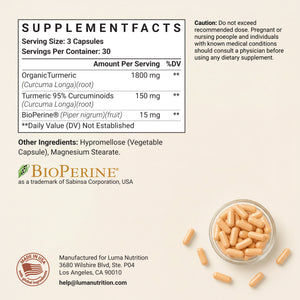 Turmeric Curcumin