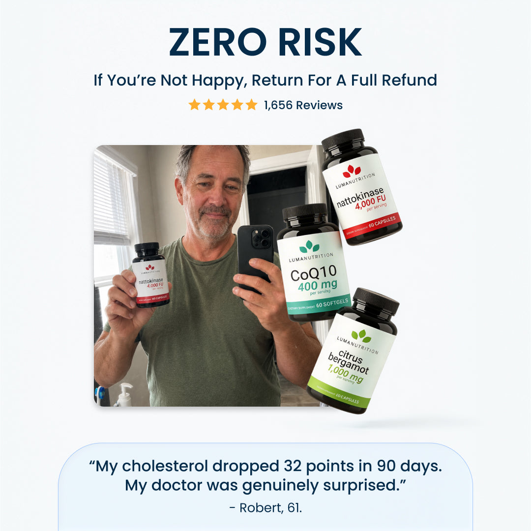 Heart Health Protocol