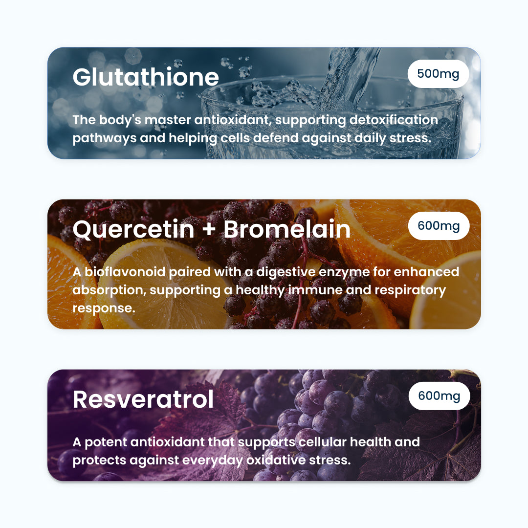 Immune System Protocol