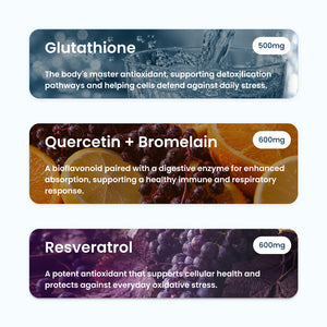 Immune System Protocol
