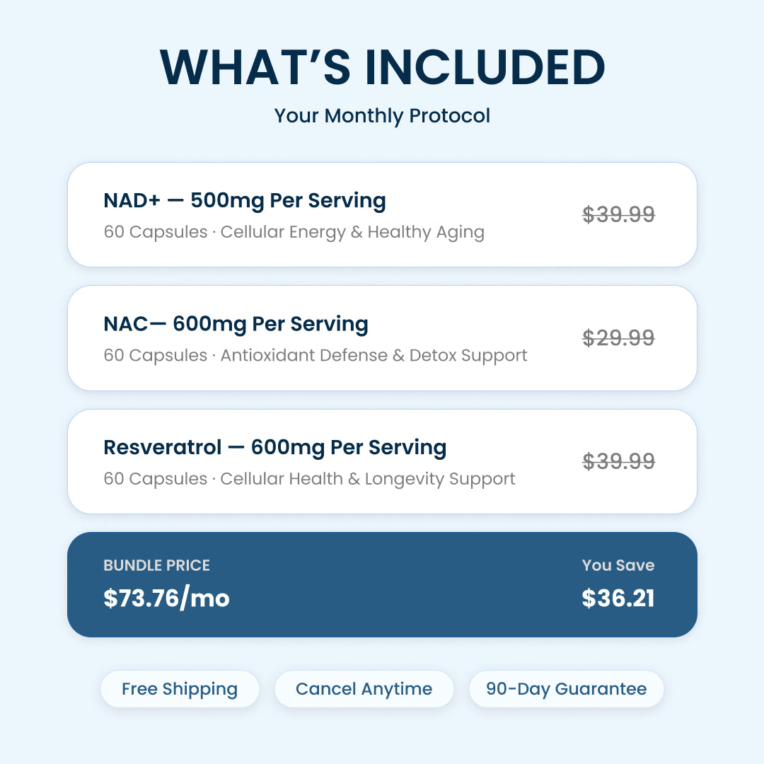 Longevity Protocol