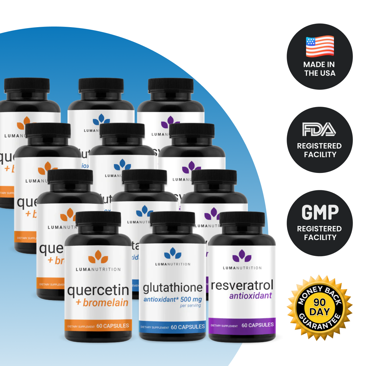 Immune Defense Protocol (4 Month Supply)