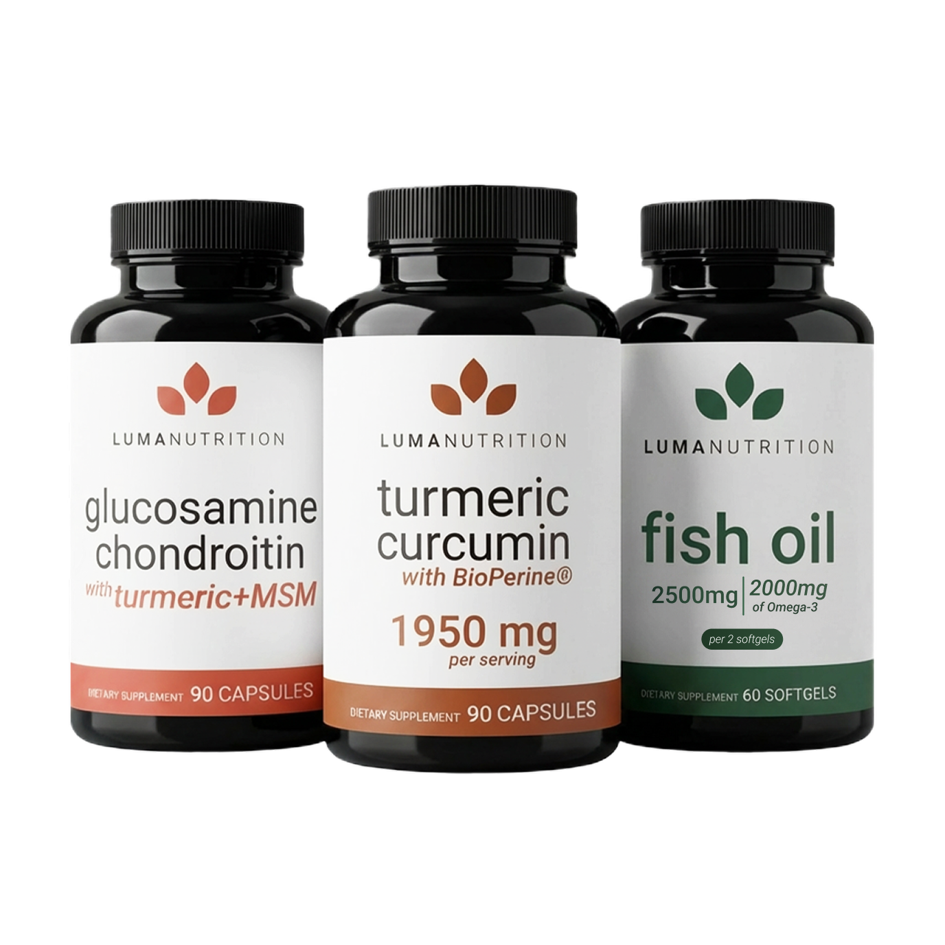 Joint Health Protocol