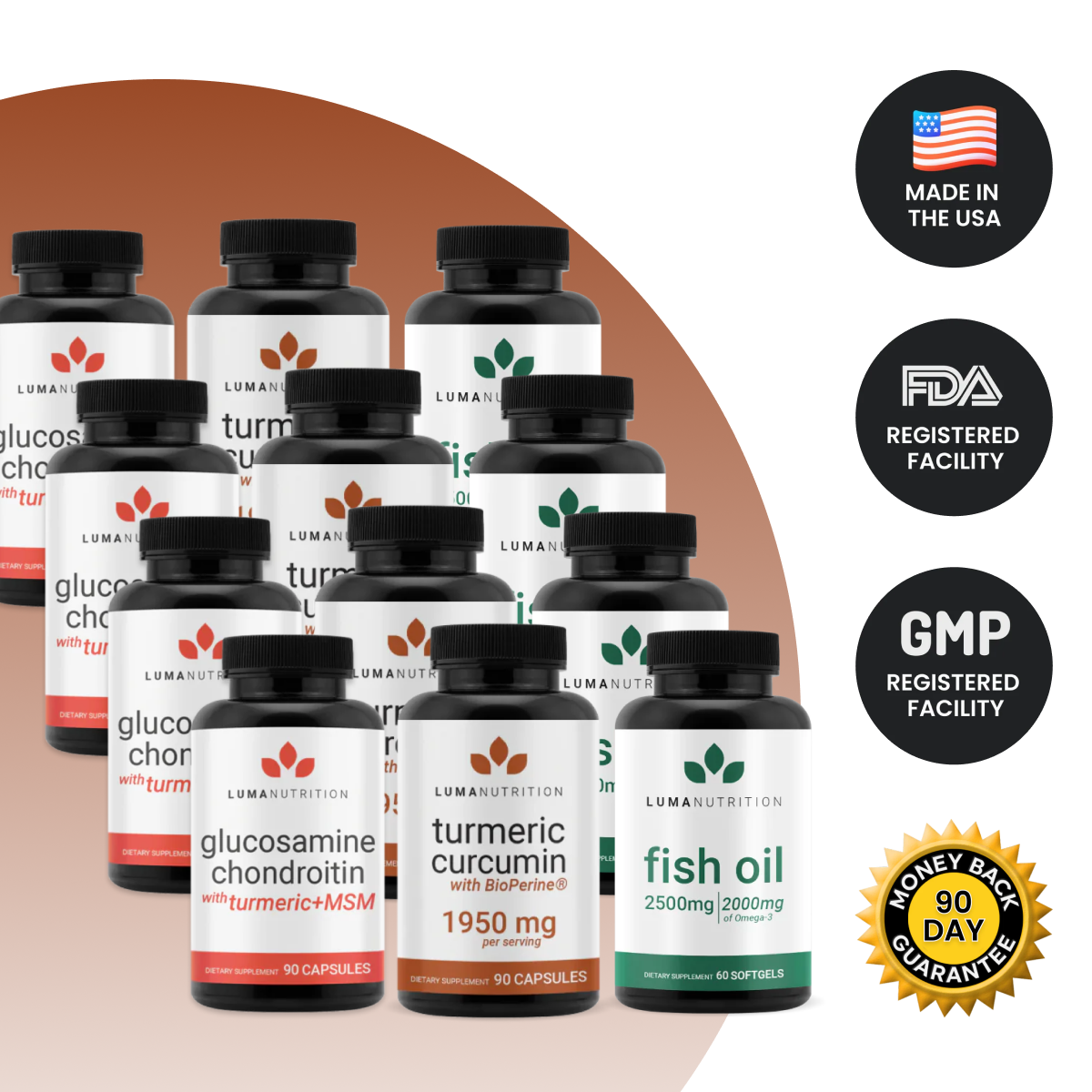 Joint Health Protocol (4 Month Supply)