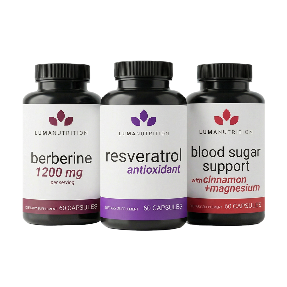 Blood Sugar Bundle