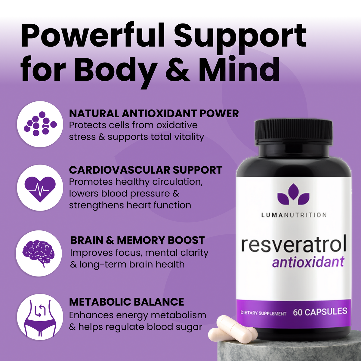Resveratrol