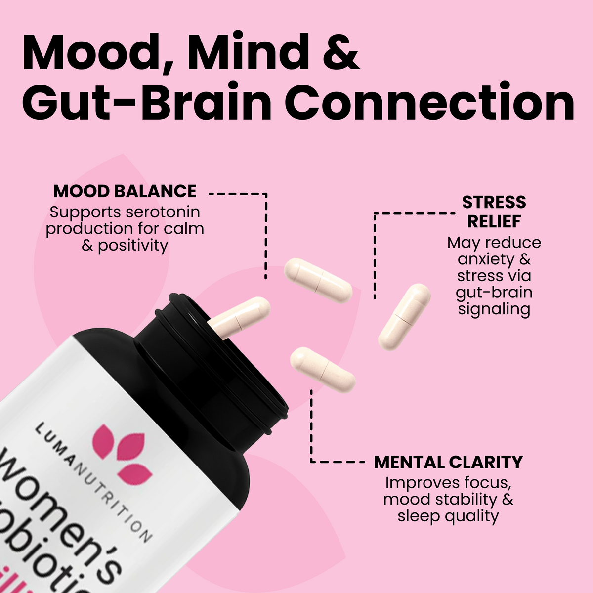Women's Probiotic