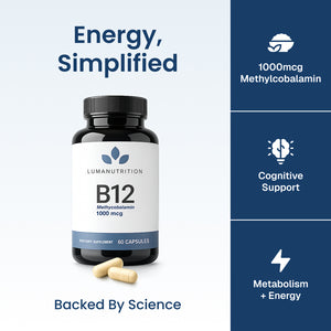 Vitamin B12 PDP infographic
