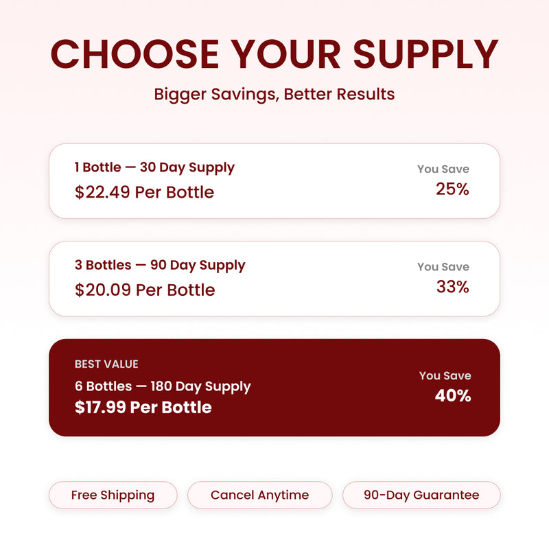 Blood Sugar Support product image 5
