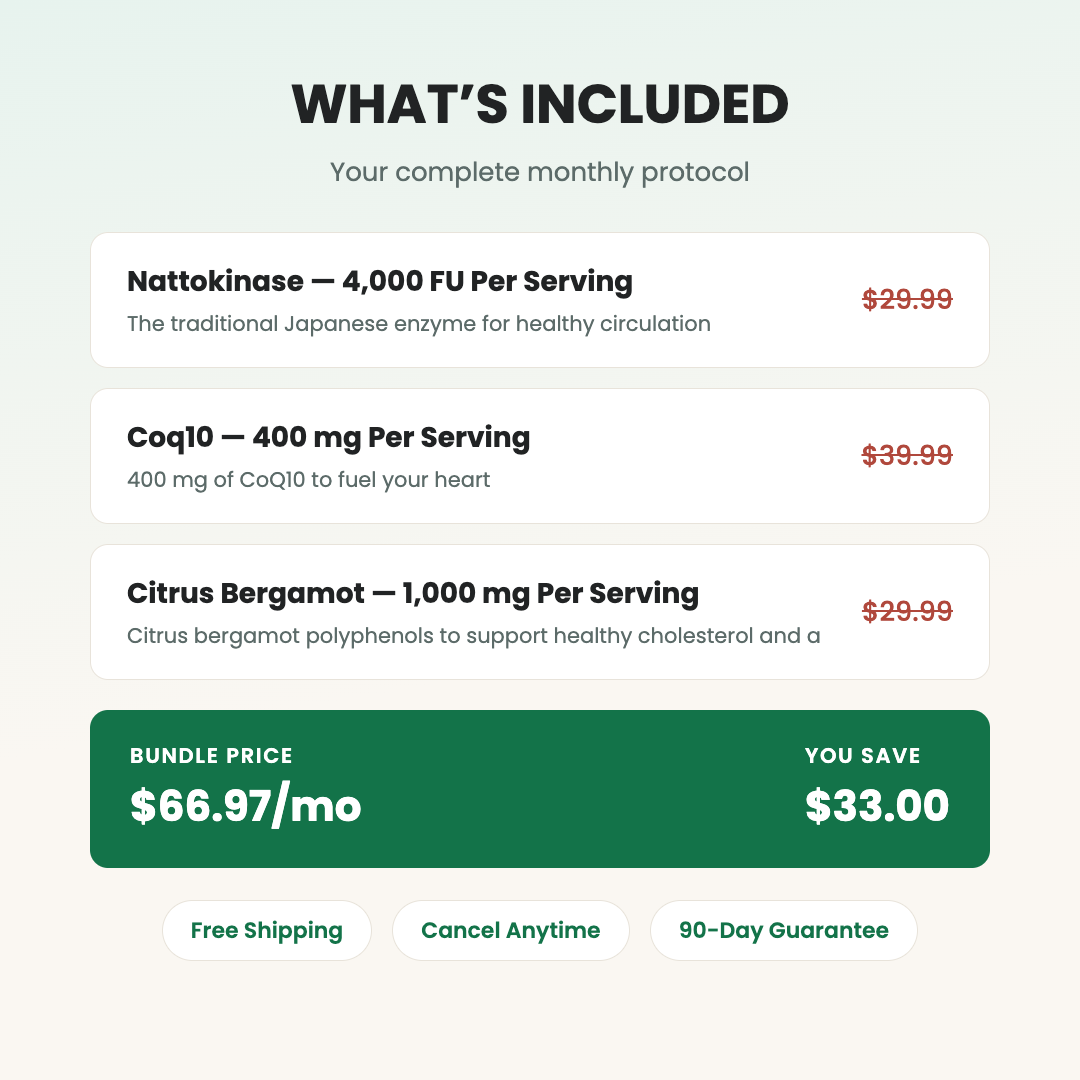 Heart Health Protocol — what's included and monthly price
