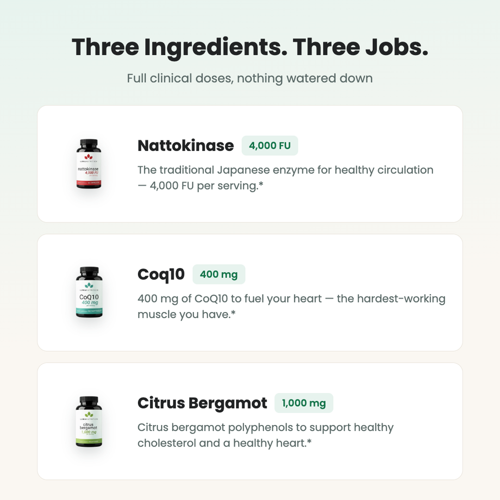 Heart Health Protocol — the three ingredients and their doses