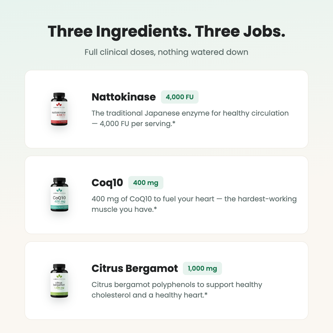 Heart Health Protocol — the three ingredients and their doses