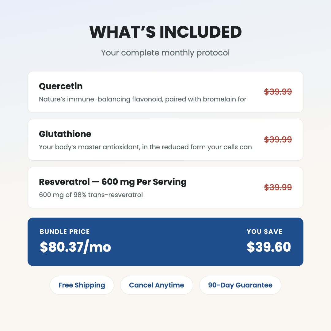 Immune System Protocol — what's included and monthly price