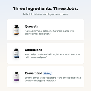 Immune System Protocol — the three ingredients and their doses