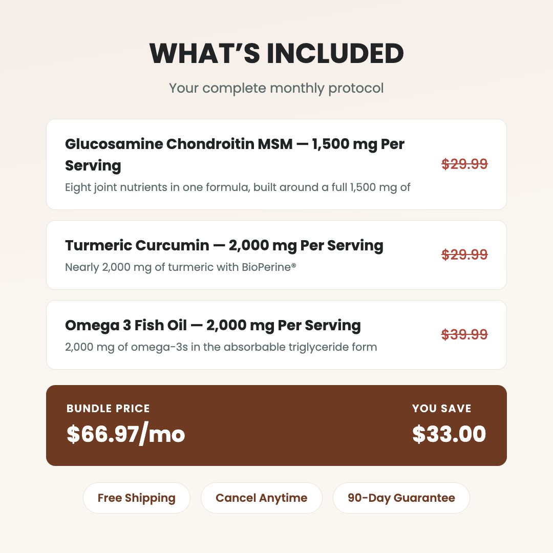 Joint Health Protocol — what's included and monthly price