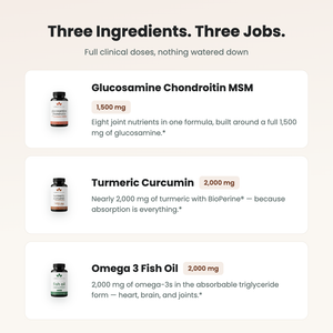 Joint Health Protocol — the three ingredients and their doses