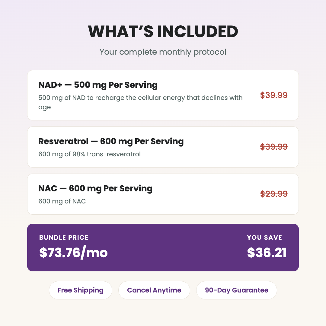 Longevity Protocol — what's included and monthly price