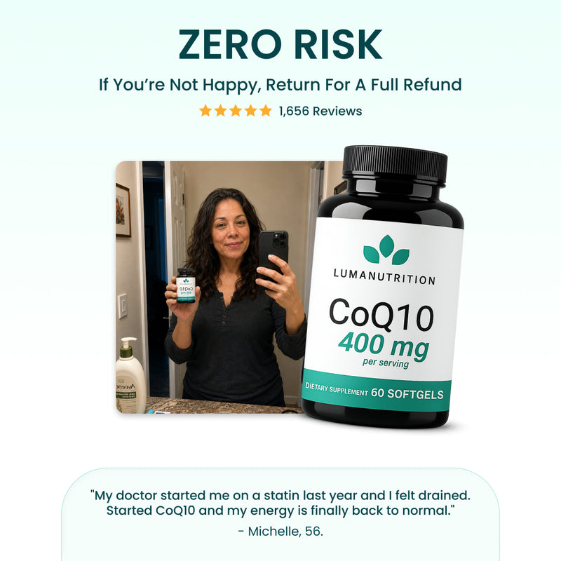 Coq10 product image 3
