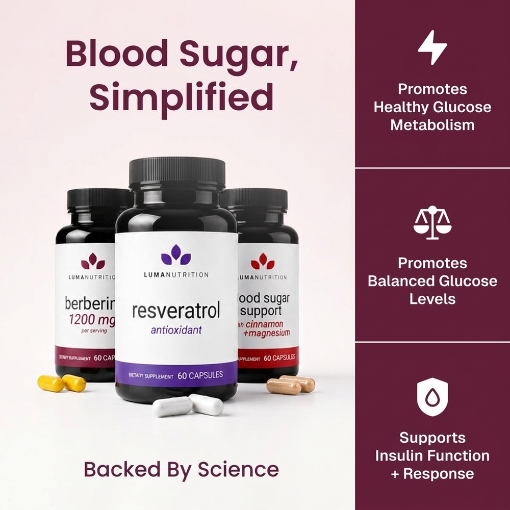 Metabolism Bundle
