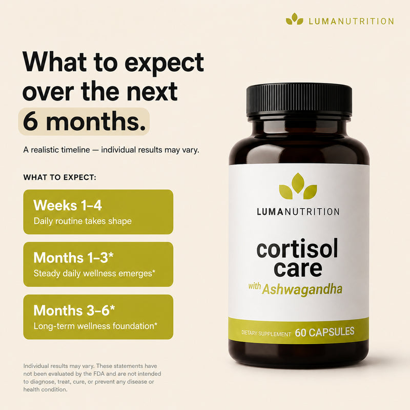 Cortisol Care