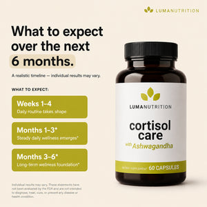 Cortisol Care
