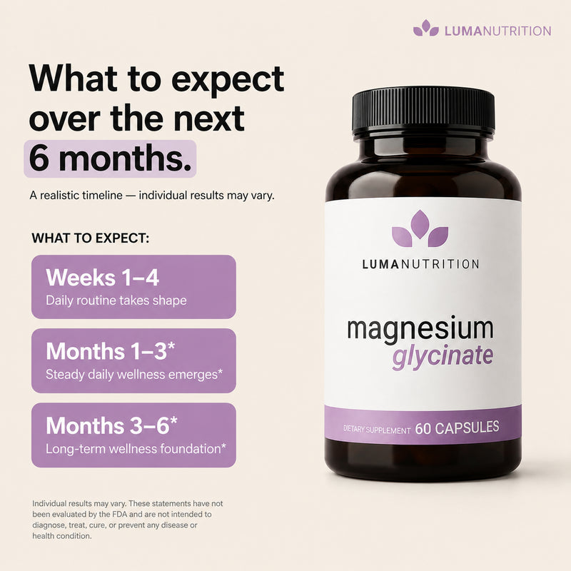 Magnesium Glycinate