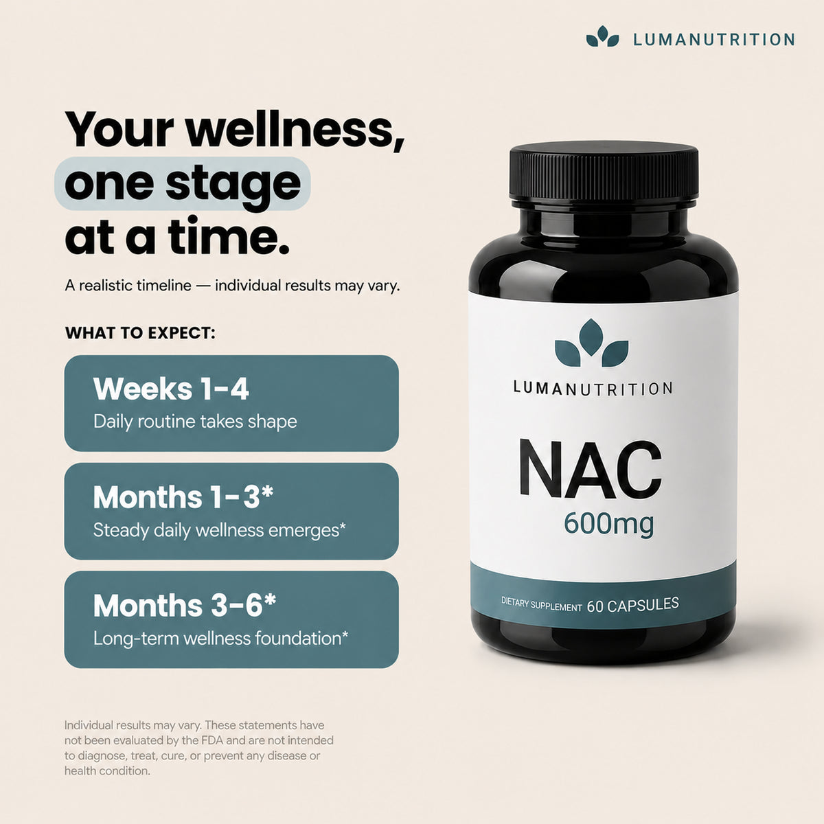 NAC