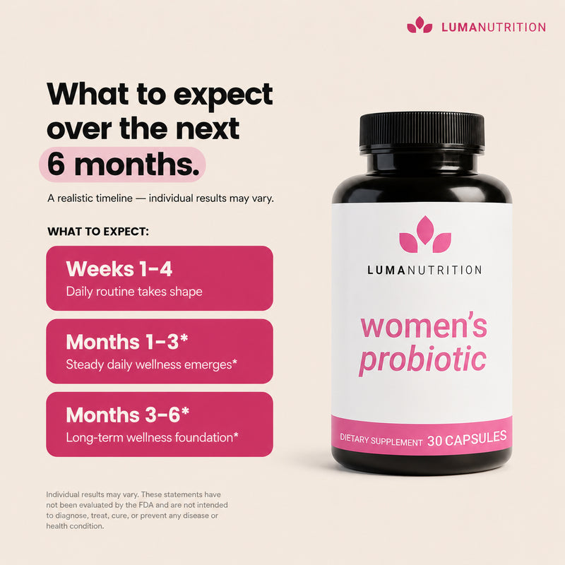 Women's Probiotic