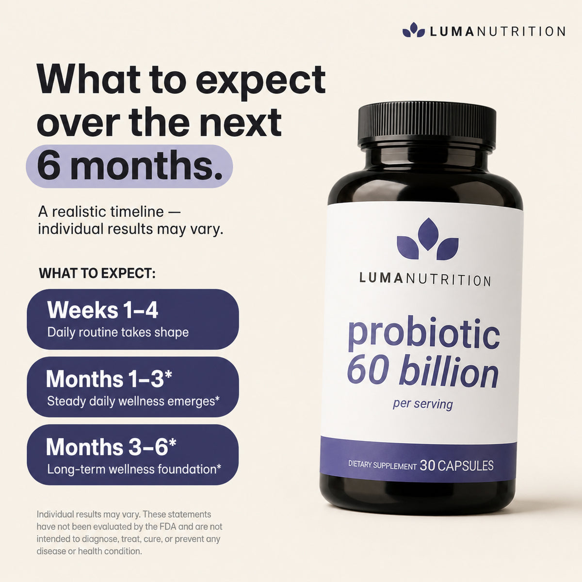 Probiotic