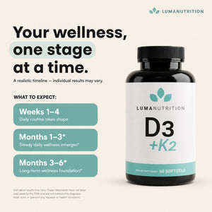 Vitamin D3 + K2