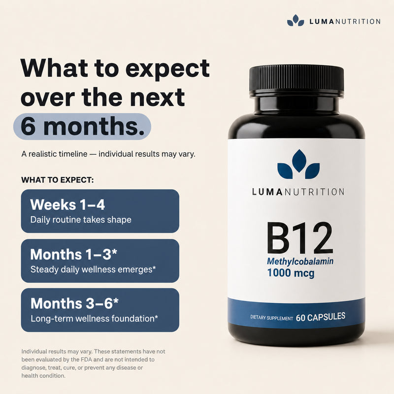 Vitamin B12