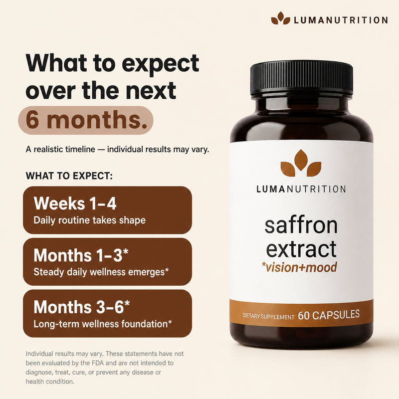 Saffron Extract